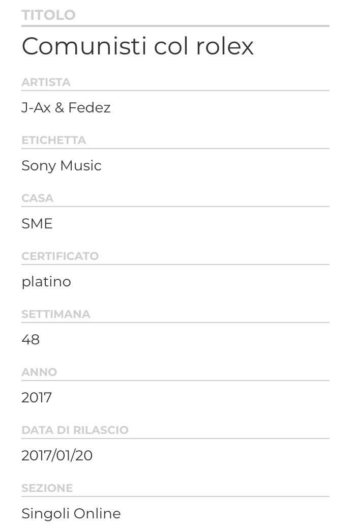 FedezUpdates's tweet photo. Il singolo “Comunisti Col Rolex” è disco di platino💿
Complimenti @jaxofficial @Fedez ❤️💥 https://t.co/zni6dVcf1k