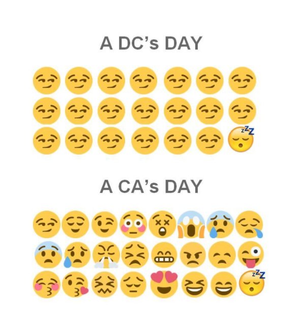 PracticalFix's tweet image. For all the CA&apos;s out there!
#love #gift #job #healthcare