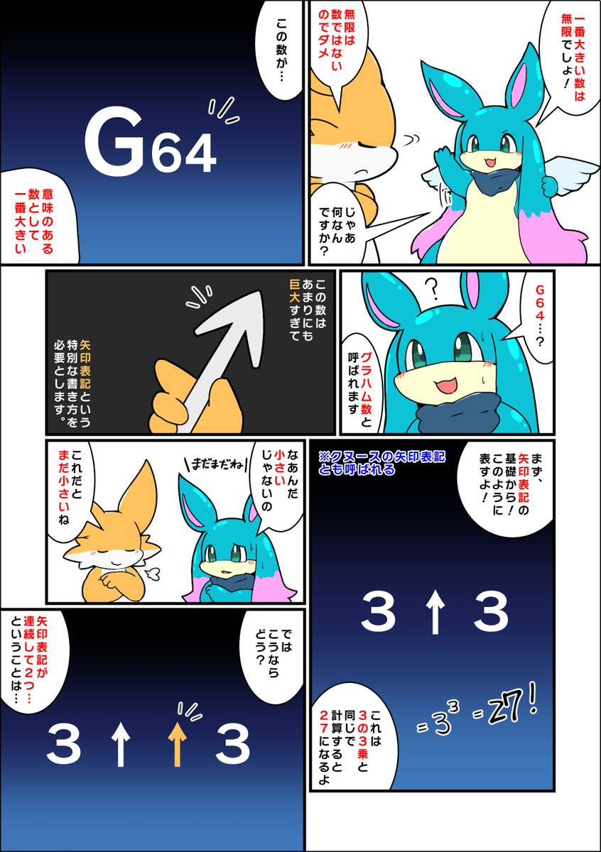 「数学の証明で使用された最大の数」としてギネスに登録されているグラハム数とは #擬竜戯画 