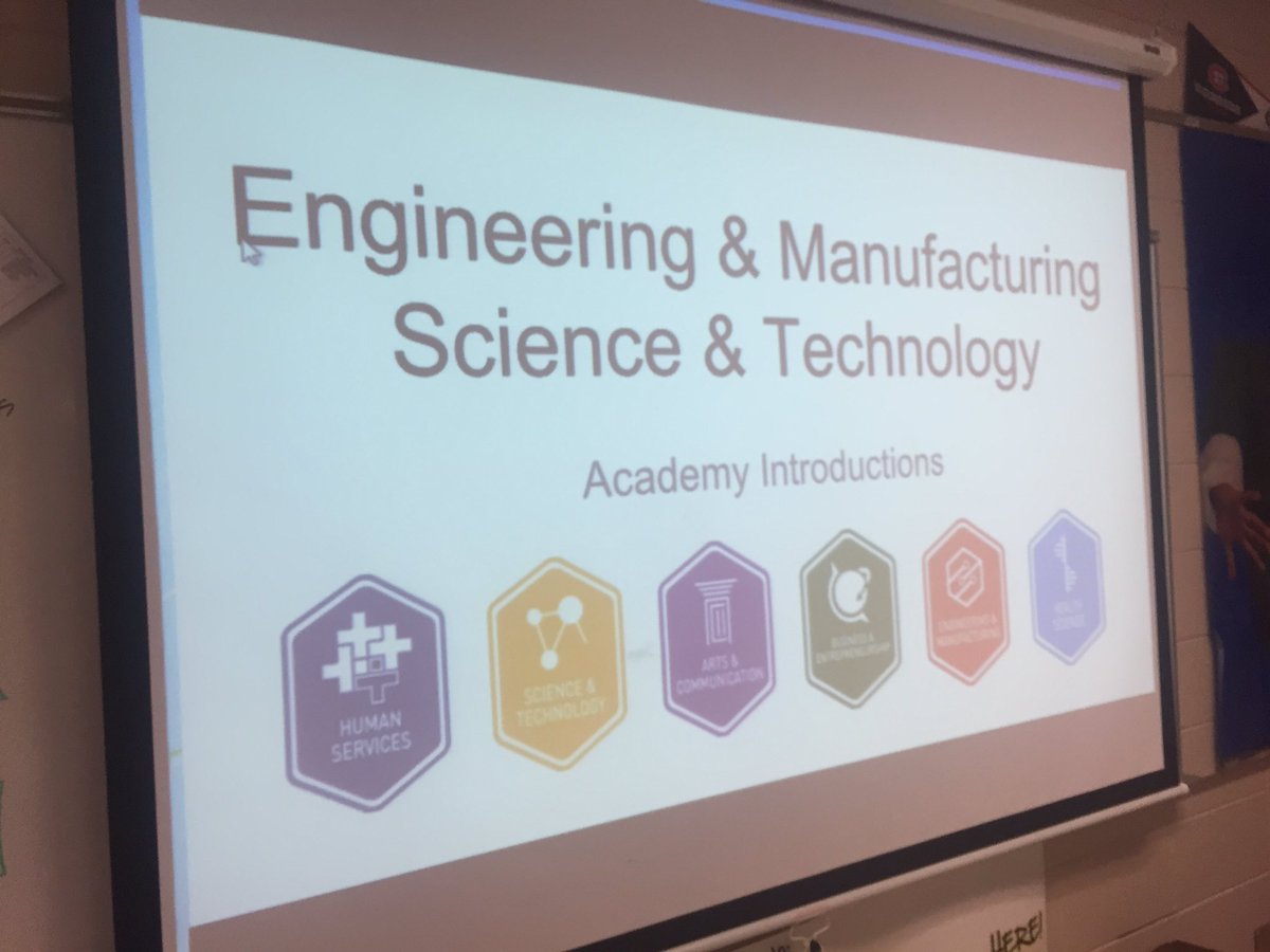 ShakoEast's tweet image. One more round of #academylearning.