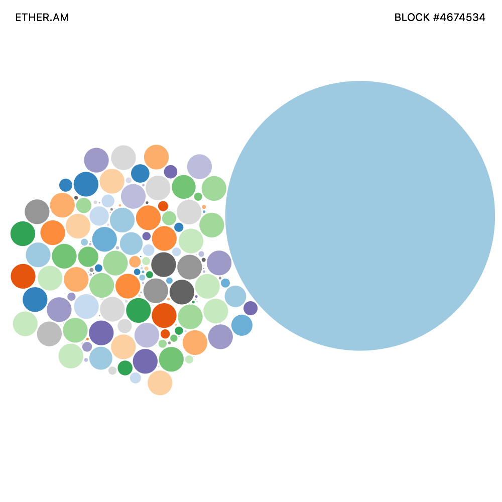 Ether.am tweet media