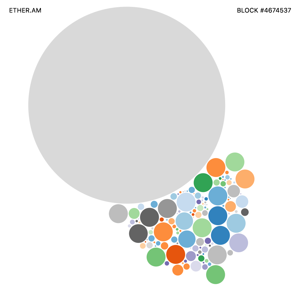 Ether.am tweet media