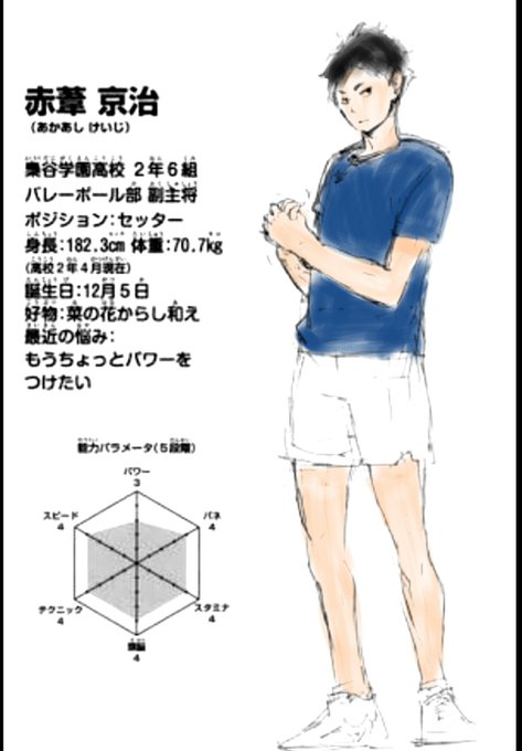 ハイキュー好きと繋がりたいのtwitterイラスト検索結果 古い順 ハイキュー好きと繋がりたいのtwitterイラスト検索結果 古い順