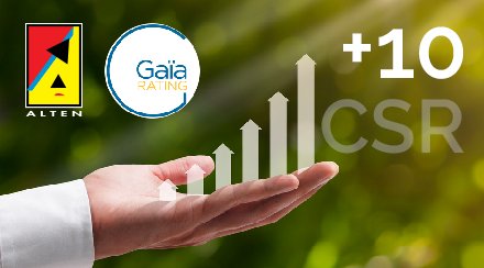 Alten_france's tweet photo. ALTEN grimpe au classement #GaïaRating 2017 et se place 31e parmi les 230 entreprises notées par @EthiFinance https://t.co/lxcpcjamzk #AltenCSR #RSE https://t.co/A83YYGsPfL