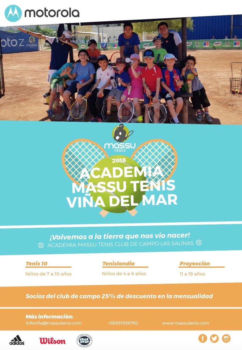 Nicolas Massu tweet media