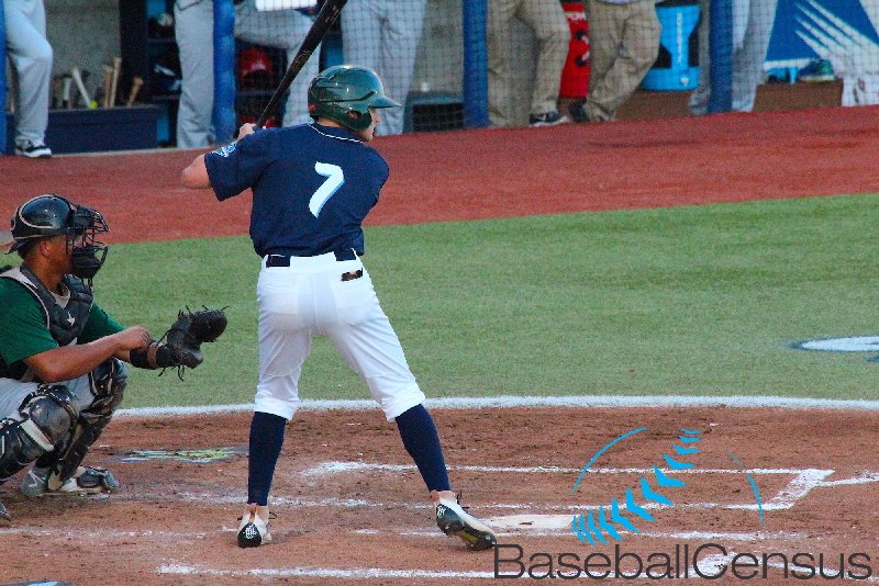 MLB Prospects tweet media