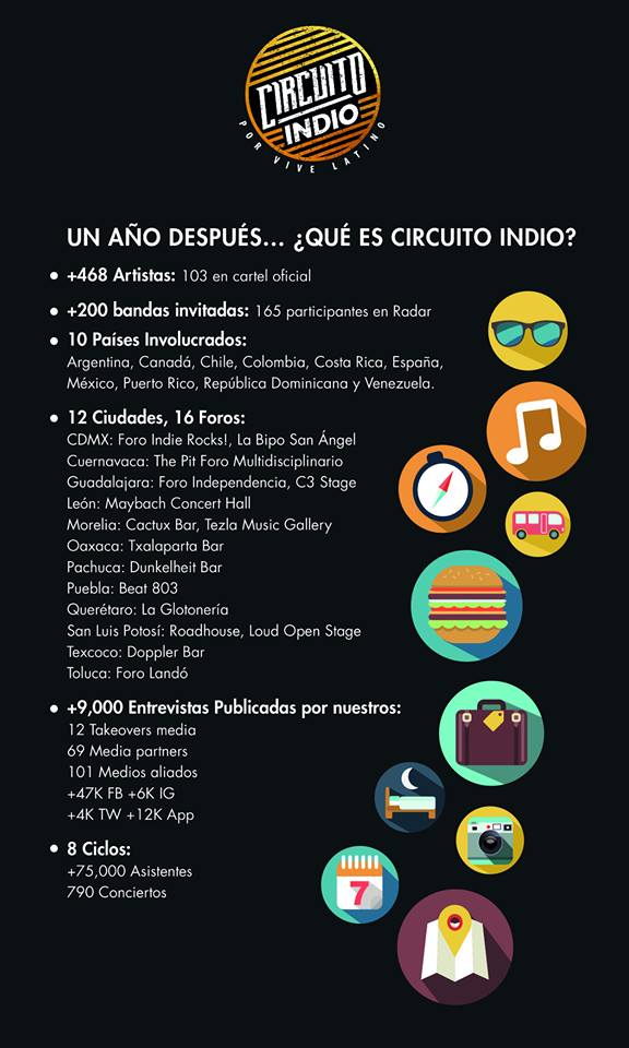 ¡Gracias a tod@s l@s que nos acompañaron en este primer capítulo de la aventura, gracias a tod@s los que nos seguirán en esta ruta en el 2018! #SeguimosGirando #CircuitoLoHacesTu #NosVasAExtrañar