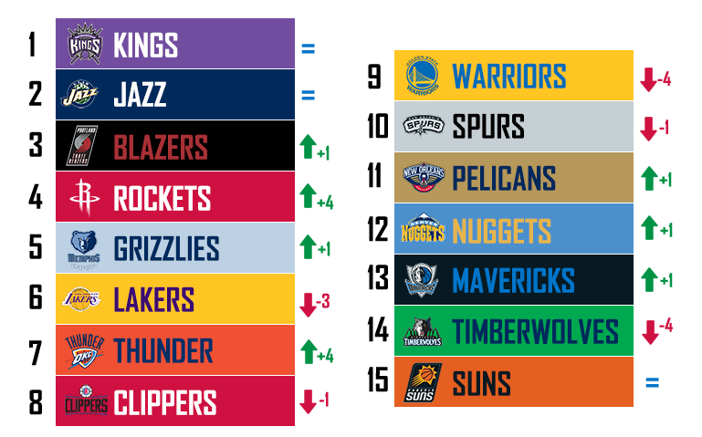 TTFL NBA FR tweet media