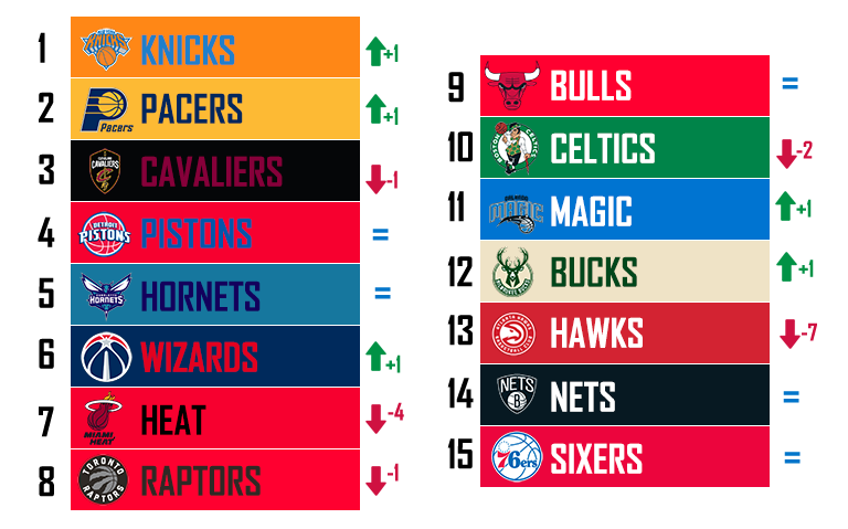 TTFL NBA FR tweet media