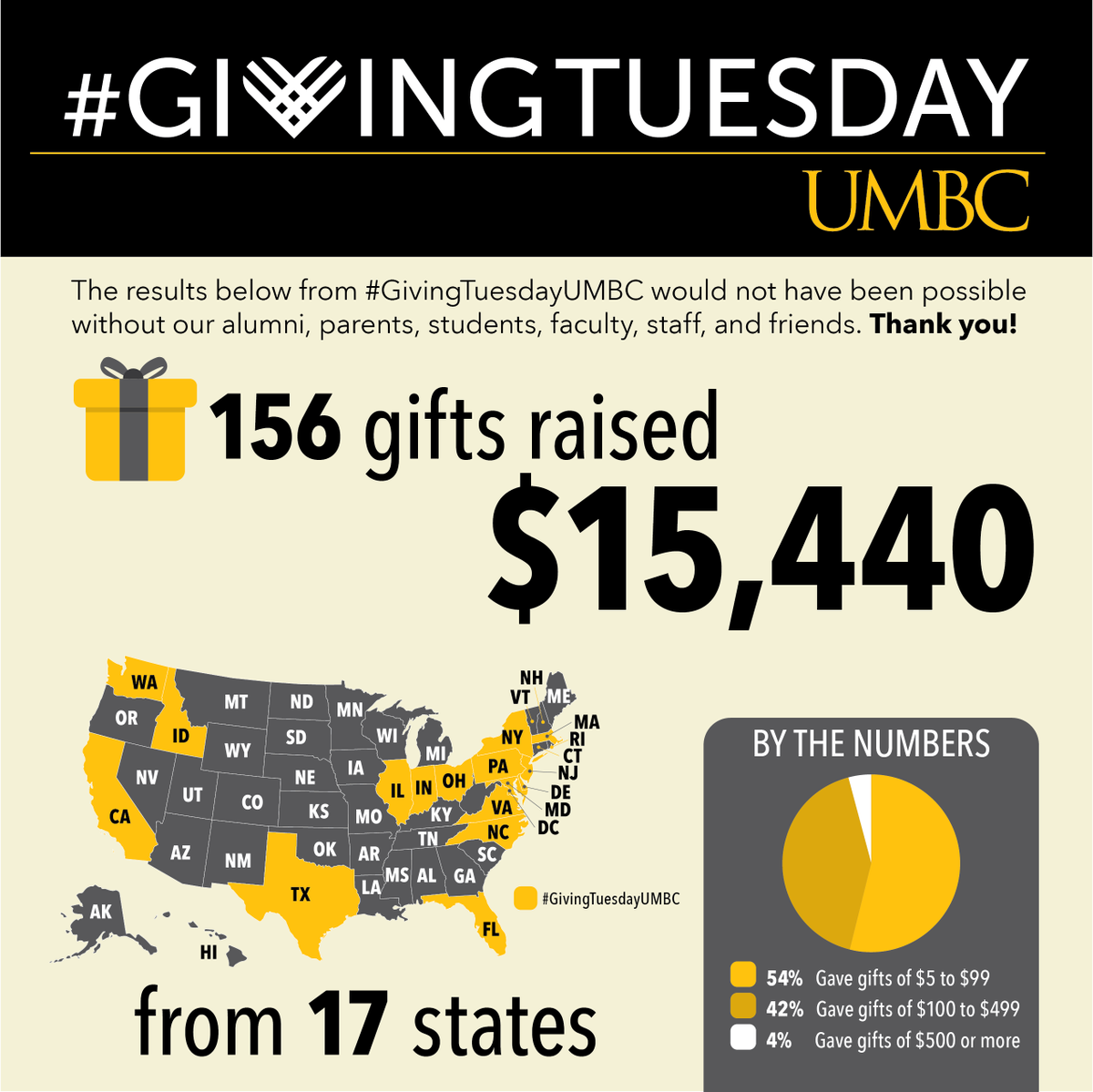 UMBC Alumni Assoc. tweet media