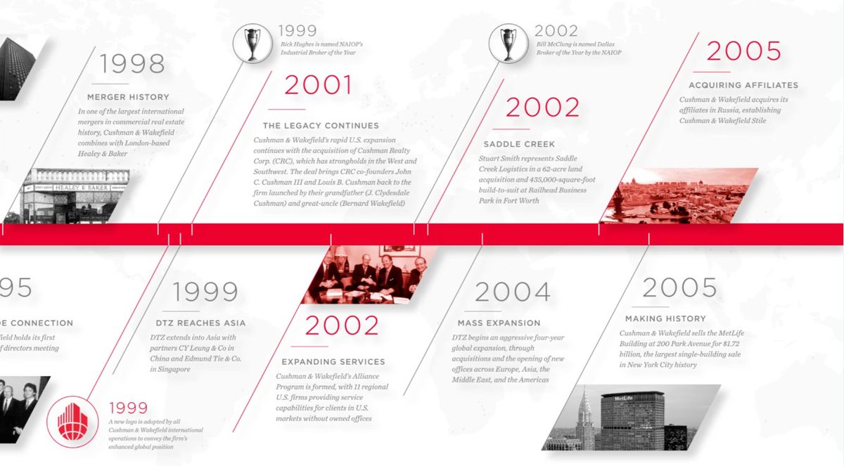 75 years of the International Diabetes Federation - International Diabetes  Federation, image size:1200x663