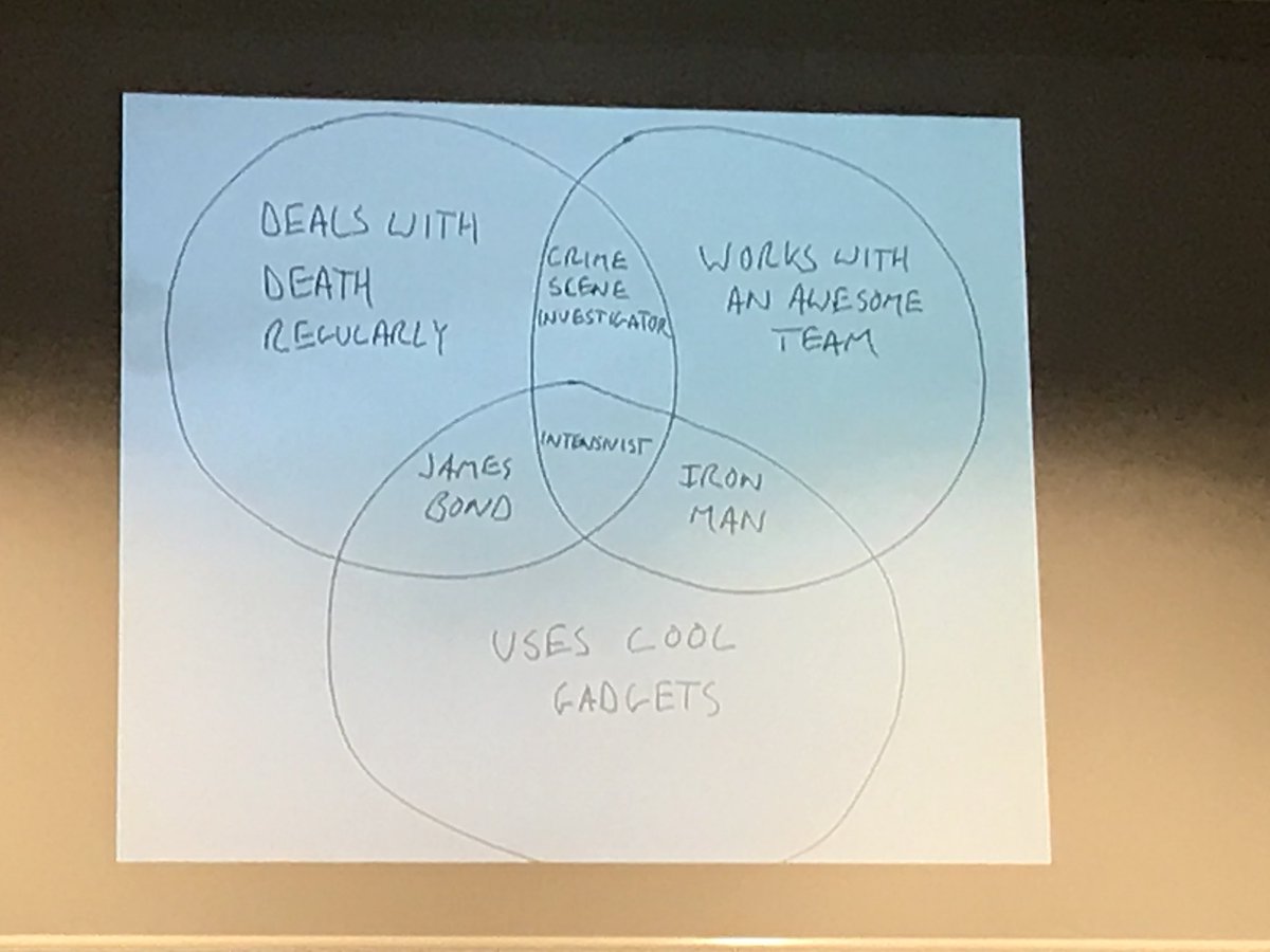 #ICSSOA17 fantastic petcha kutcha session .... as ever... the future of the speciality is strong .... mature ...ish discussion