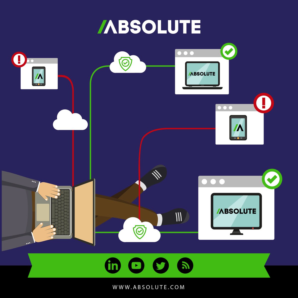 Absolutelatam's tweet photo. El #GeoControl te permite tener ubicado desde cualquier parte y con exactitud todos tus dispositivos al alcance de tus manos. https://t.co/JJggQGf7TP