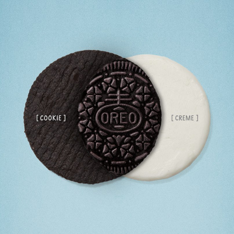 MDLZ's tweet photo. It takes 59 minutes to make an @Oreo. How long does it take you to eat one? #NationalCookieDay https://t.co/Xt8UbZrBJ4