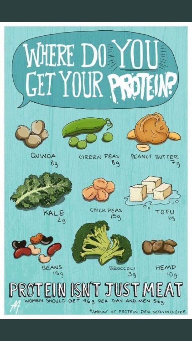 AllFit_Perform's tweet photo. Make sure you supplement your meat with more #buildingblocks #protein #plantprotein #gains #allfit #fitfam #fitness #health #antiinflammatory https://t.co/8H5p8R5Bzb