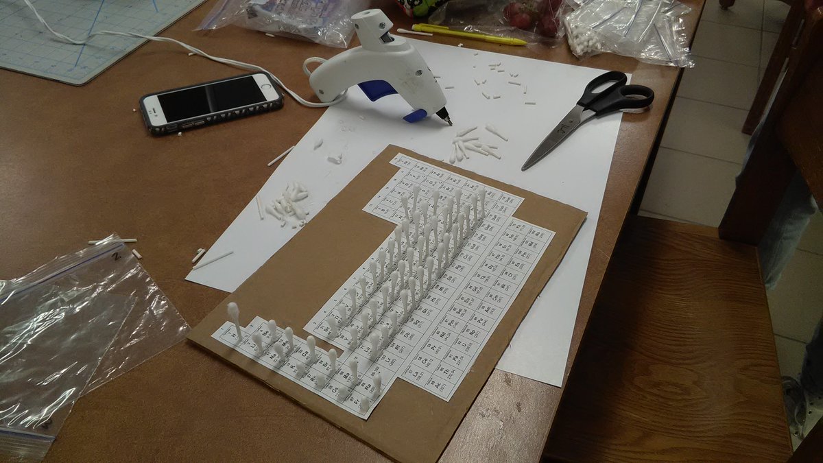 BeckyStouten's tweet photo. Students are finishing a project with the ILC tools.  Showing electronegativity across the periodic table. #mnitem, #essalibraries https://t.co/5w6aLiwV3N