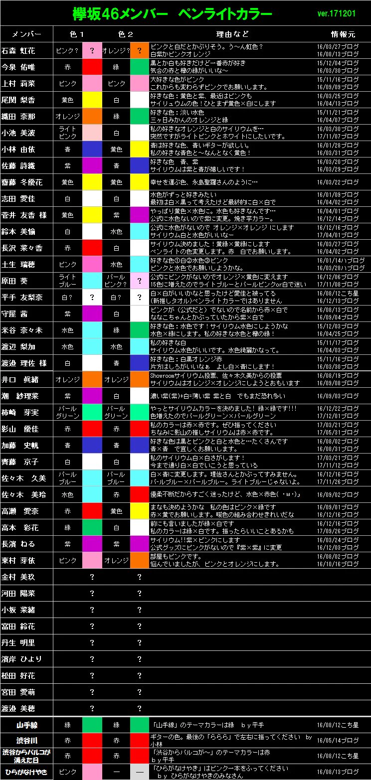 417式 on X: 