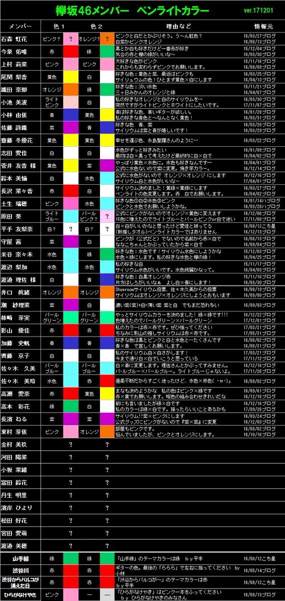 417式 on X: 