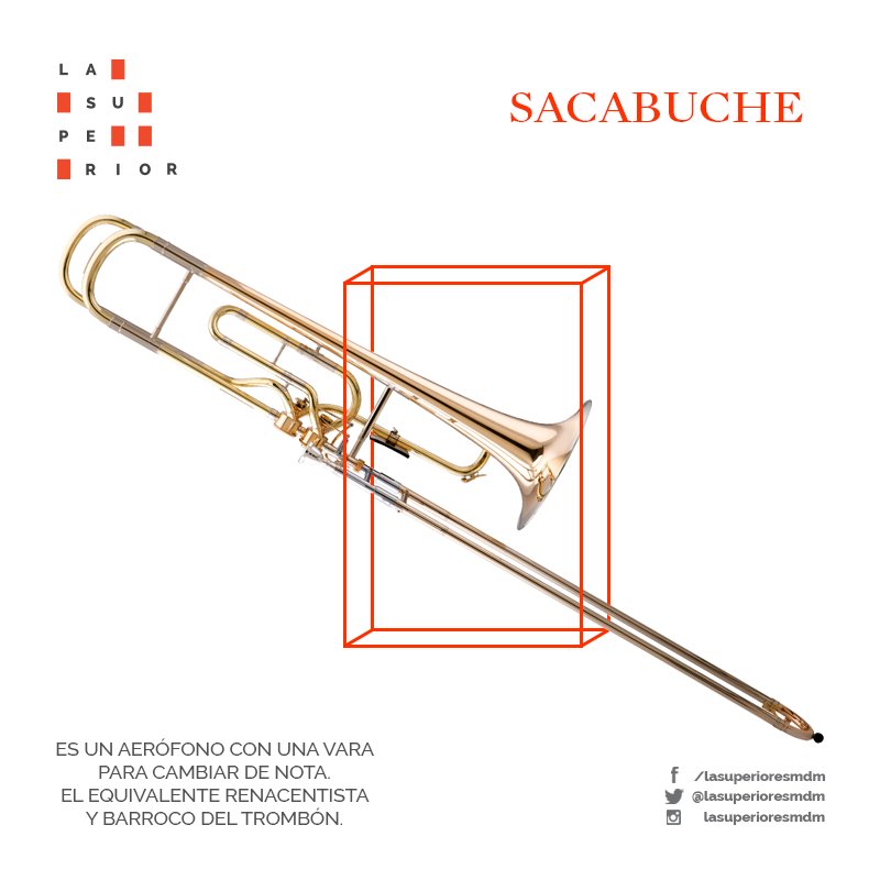 Este instrumento se utilizó en ambas épocas en un gran repertorio de música sacra, de cámara y como acompañamiento para los bailes de corte.
