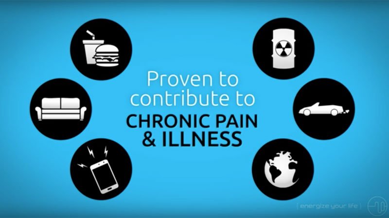 PEMFGUY's tweet photo. PEMF Therapy for joint disorders! Quick read that may help you. https://t.co/QVVnDM8kER #jointdisorders #Bones #PainManagement #Healing https://t.co/BlbUT7jlPi