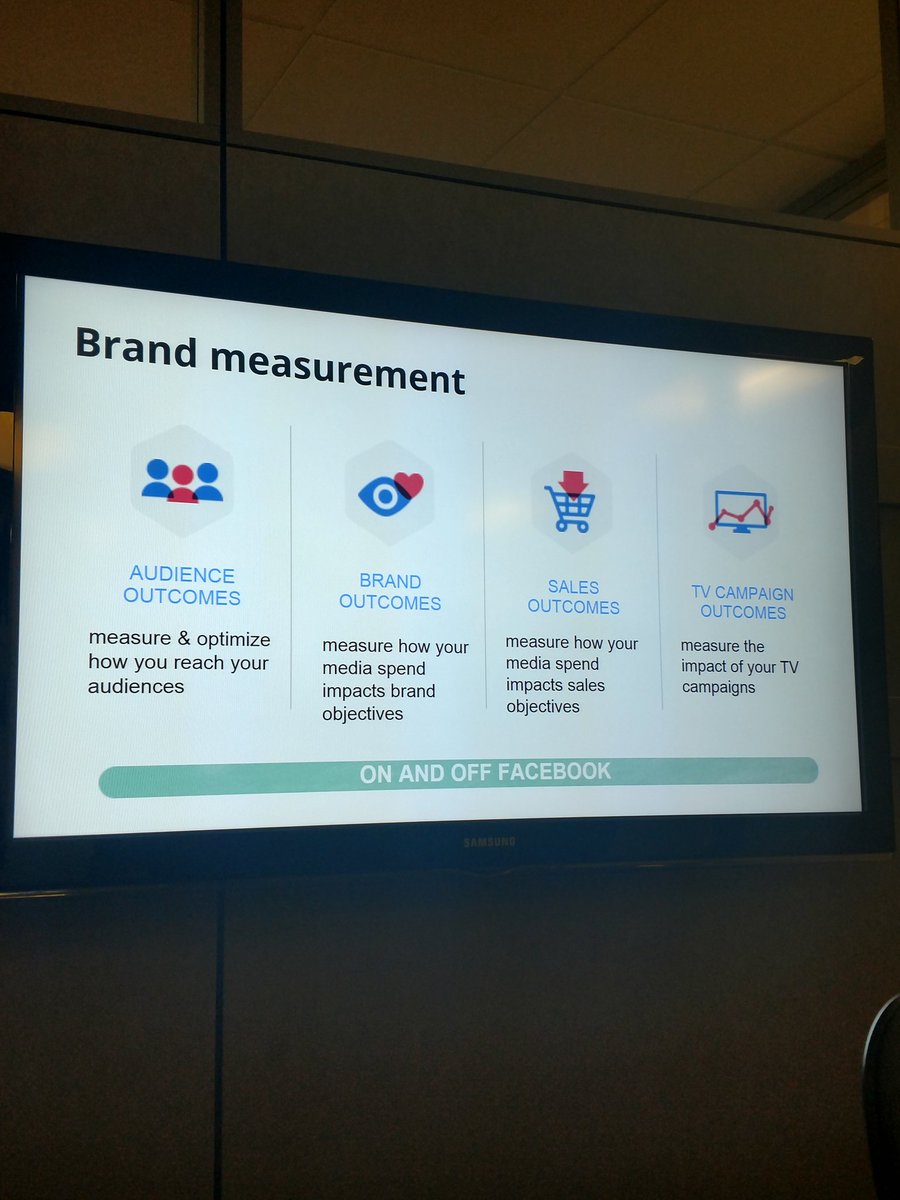 KaroleJay's tweet image. TV campaign outcomes?! 🤔 #facebookadsbootcamp