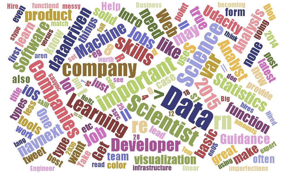 Data_Informed's tweet image. #BigData Terminology: 16 Key Concepts Everyone Should Understand (Part I) hubs.ly/H07Gj310 by @BernardMarr