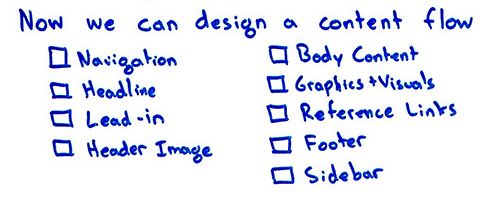 mochahost's tweet image. Designing page’s #contentflow to maximize #seoopportunity. Here are the questions and goals you need to hit.

goo.gl/qY19sD
