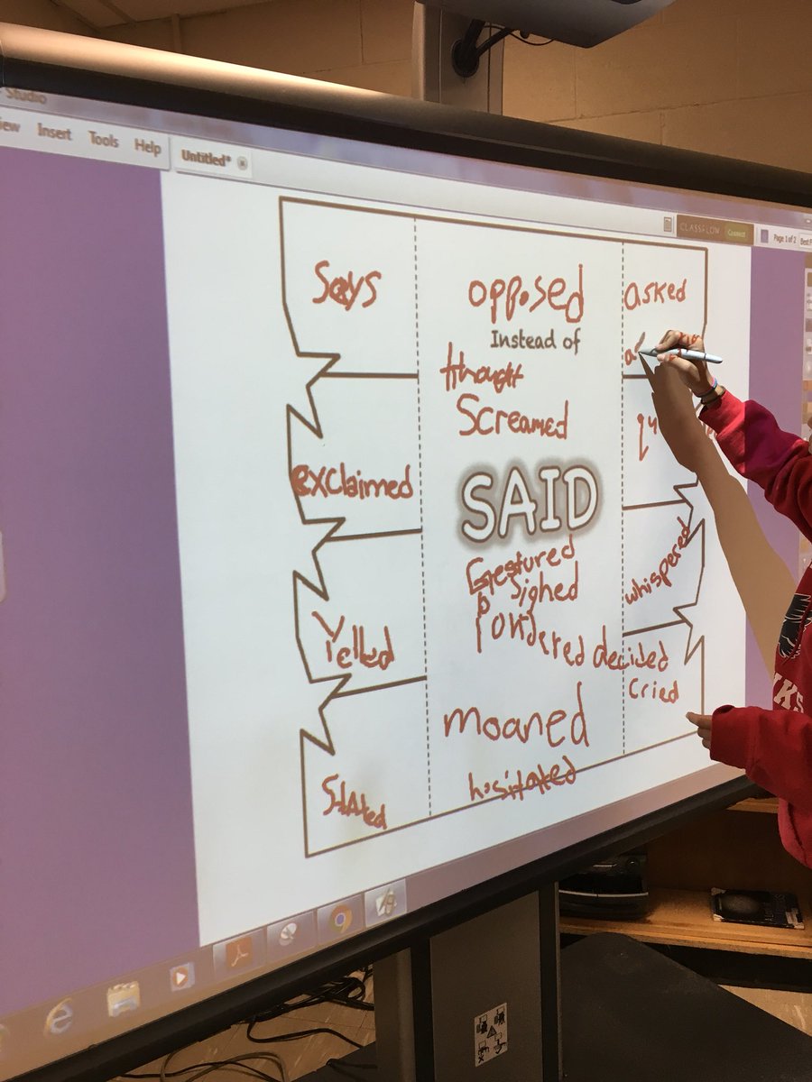 suppaclass6b's tweet photo. Looking closely at dialogue and using words other than said! https://t.co/TgI5y45R38