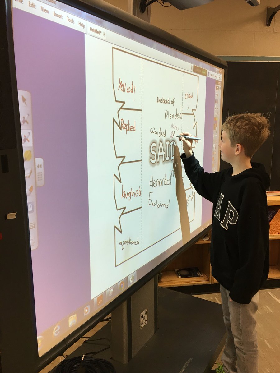 suppaclass6b's tweet photo. Looking closely at dialogue and using words other than said! https://t.co/TgI5y45R38