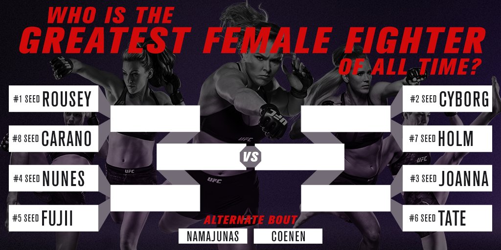 藤井惠 Megumi Fujii Ufc Fight Passのパウンドフォーパウンド投票 まだ続いているようです 17 12 6 Ufcfightpass P4p Women 引退していますが私の名前もあります 藤井惠