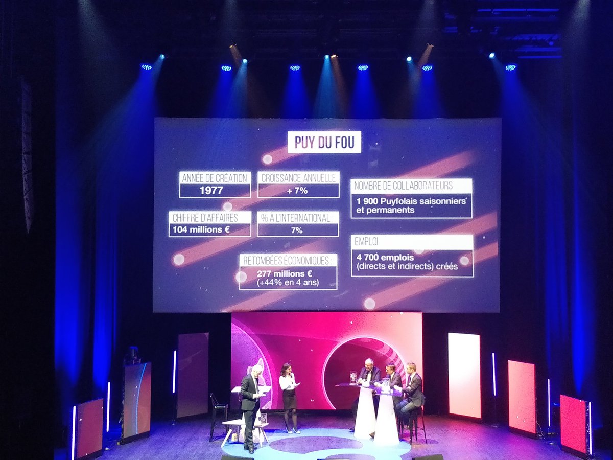 On parle #International avec Nicolas de Villiers <a href="/PuyduFou/">Puy du Fou</a> qui se développe avec un nouveau parc en Espagne #PIE2017