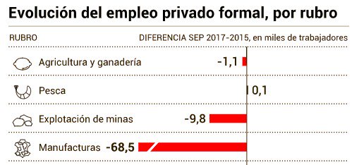 Cuando les sacaron las retenciones a las mineras, prometieron que iba a haber más trabajo. Mintieron. Ahora prometen que con la reforma previsional los jubilados van a ganar más. Mienten.
clarin.com/economia/econo…