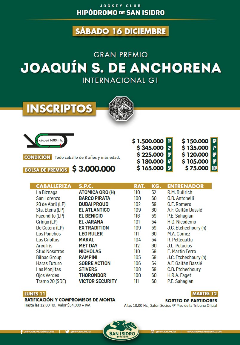 GRAN PREMIO JOAQUIN S. ANCHORENA (G1) 2017 DQOuEI1XcAAHFi8