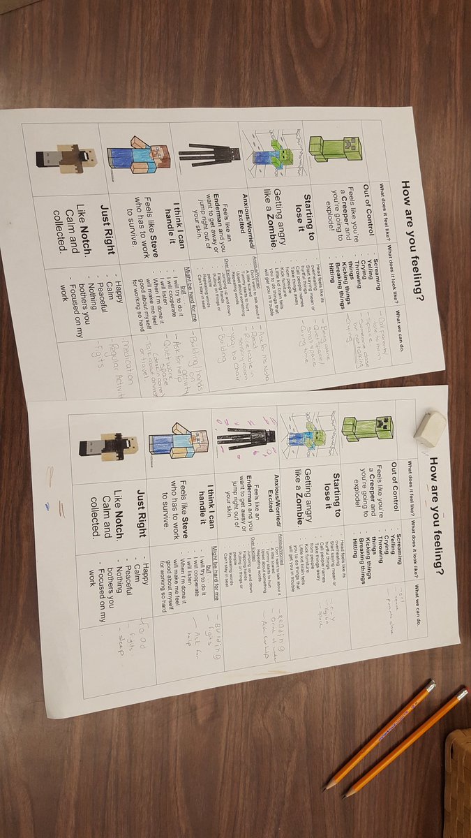 Mrs R Rankin On Twitter Today At Srsp Making - 