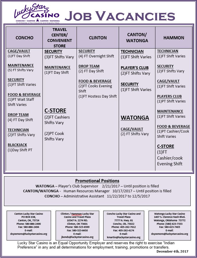 CA_ETAProgram's tweet image. Lucky Star Casino's Employment Vacancies 12/4/17