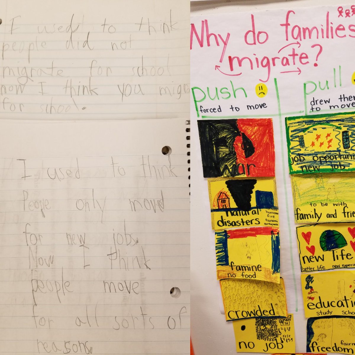 lough_pyp's tweet image. First grade #thinkers using #makingthinkingvisable routines to understand migration