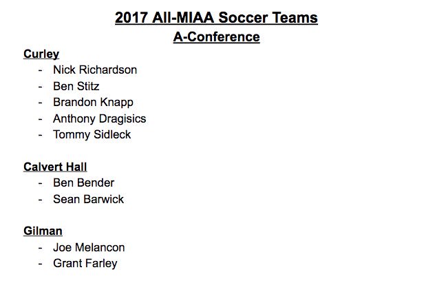 DMVSoccer96's tweet photo. Congrats To All Of The Following Players Who Made The All MIAA A Conference Team!
#RepDMV https://t.co/ncYQnyo8m4