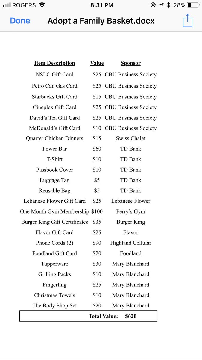 We’ve got our Christmas Basket all ready to go in support of Adopt-A-Family! Thanks to the support of local businesses, we were able to value the basket at a total of $620!!! Tickets are $2 each or 3/$5!! Stay tuned tomorrow for information on how to purchase these tickets.