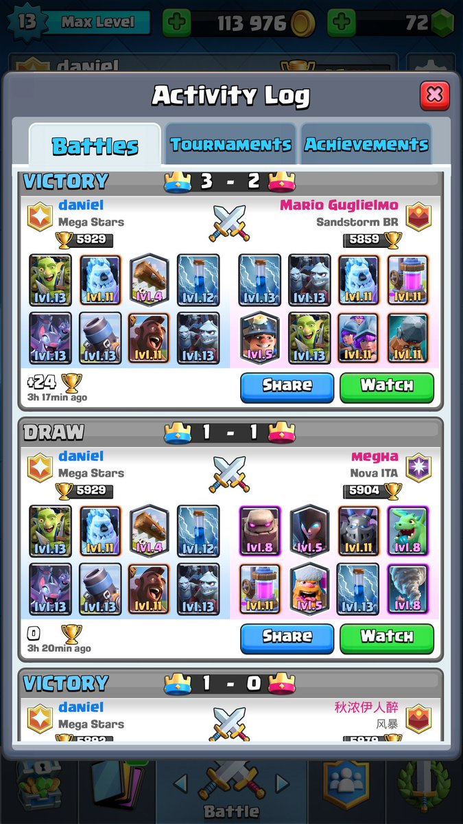 danielCr (@joeljoung3) on Twitter photo 