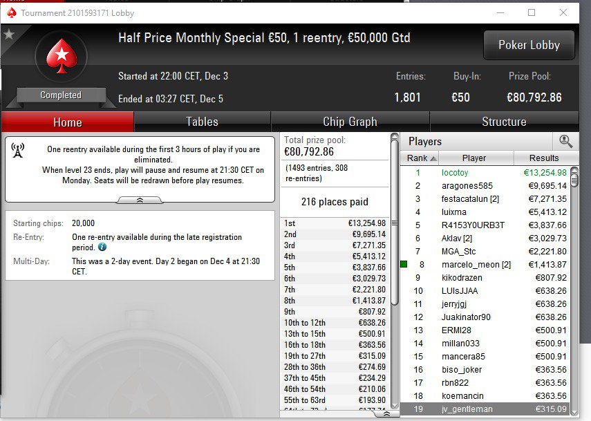 Pues no está mal volver a casa por Navidad y que te reciban así oye... :)
#comoencasaenningunsitio
#Murciaquehermosaeres 
#ggygl
#yaveremossivuelvoaUK jejeje