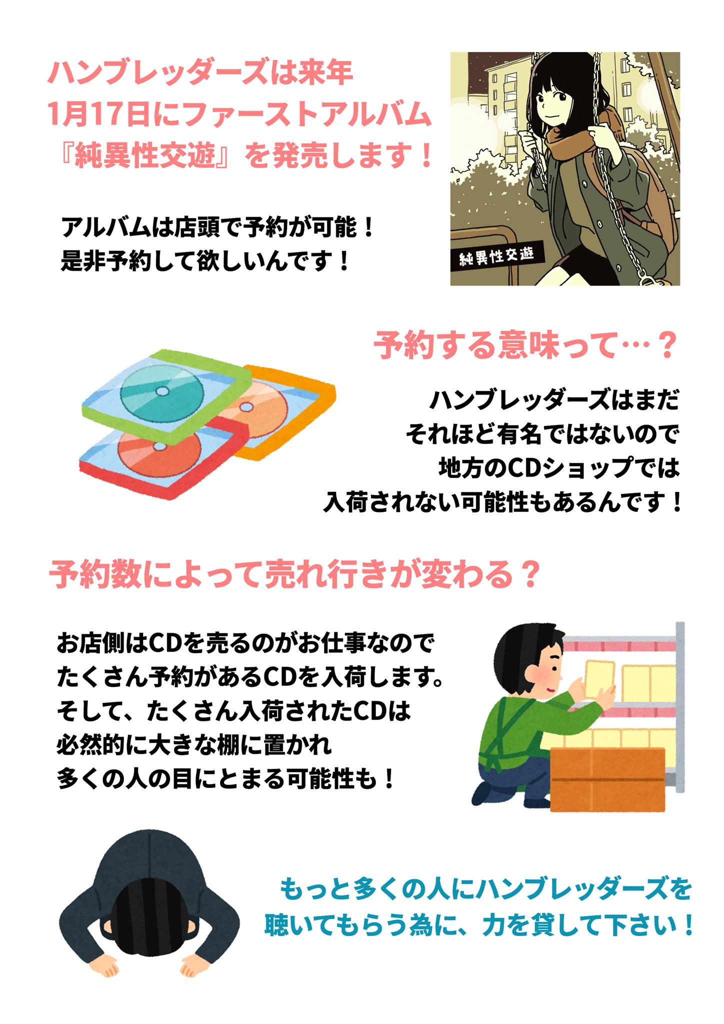 ハンブレッダーズ ハンブレ 履歴書 CD CD-R 廃盤 - CD ハンブレッダーズ ハンブレ 履歴書 CD CD-R 廃盤 - CD