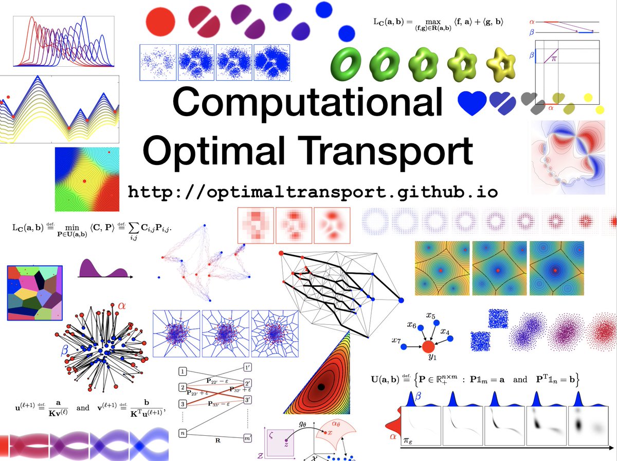 Computational Optimal Transport: the book. All you ever wanted to know about OT: theoretical insights, algorithms and applications! optimaltransport.github.io