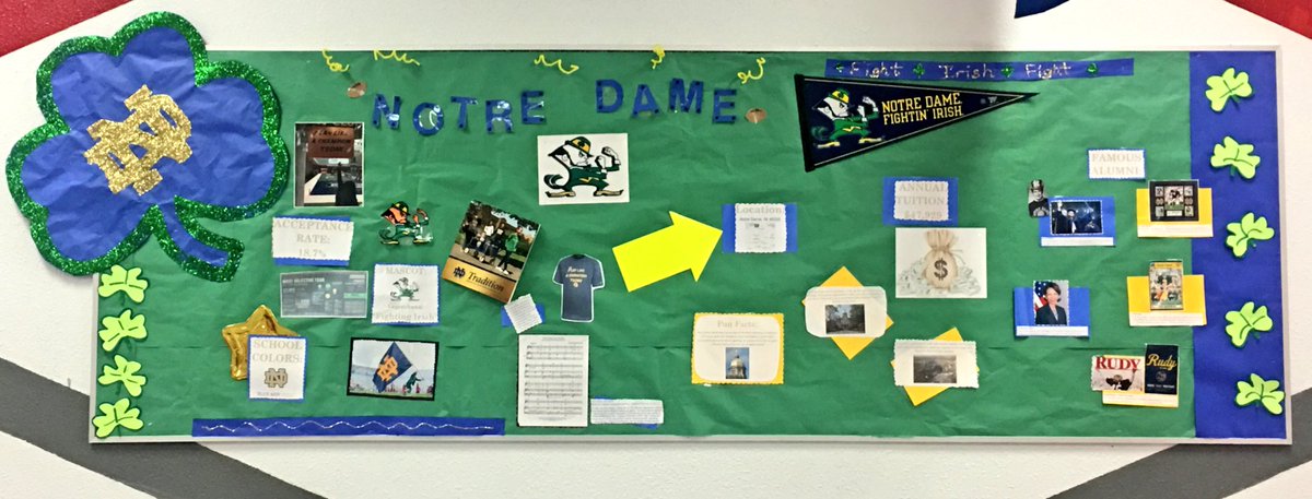 CAlvarezTeach's tweet photo. Our Collage Board #NotreDame @jguerra_EMMS @EMMS_MrJohnson @NDFootball https://t.co/9zIYoyit9K