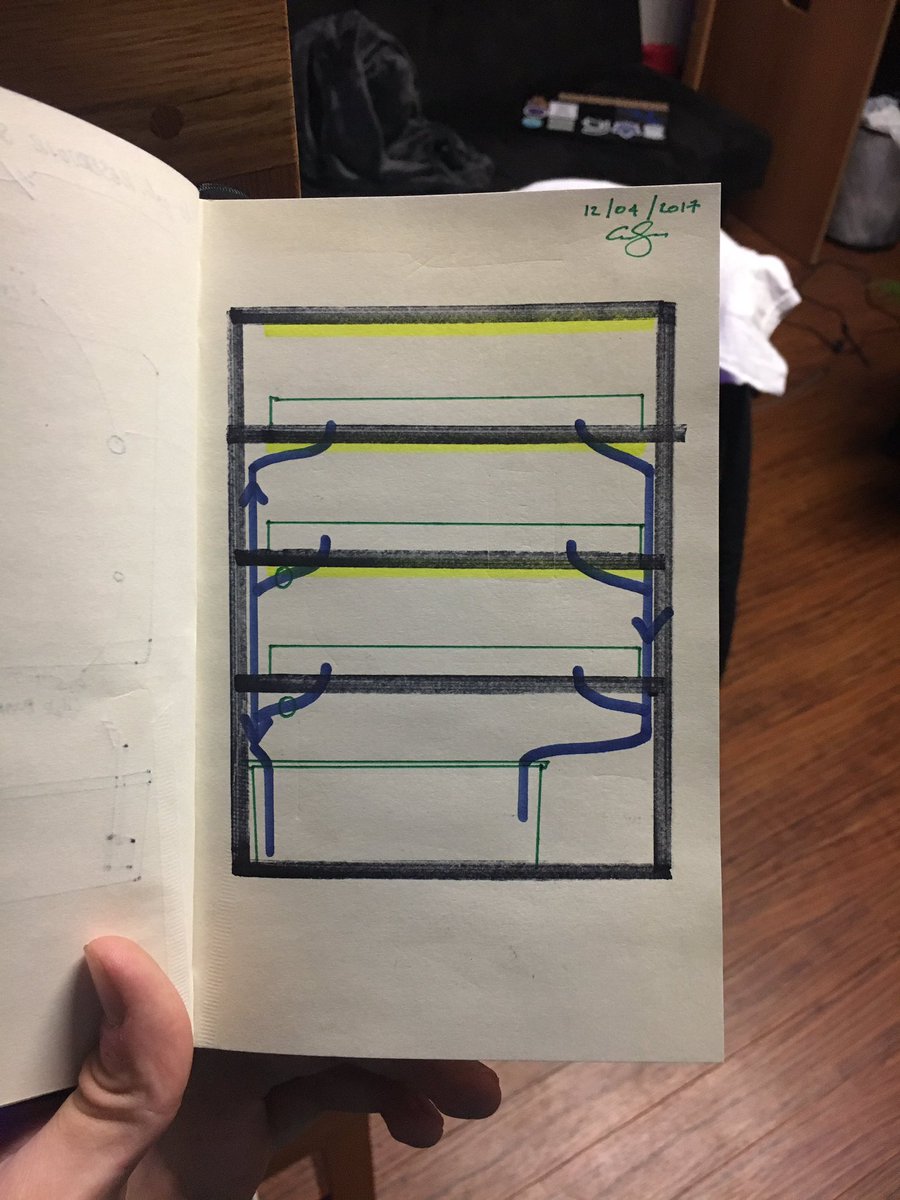 lhbaileyhydro's tweet photo. Innovation at its finest. Making the most out of the space you have is the core of sustainable farming. https://t.co/WvEneVtRXa