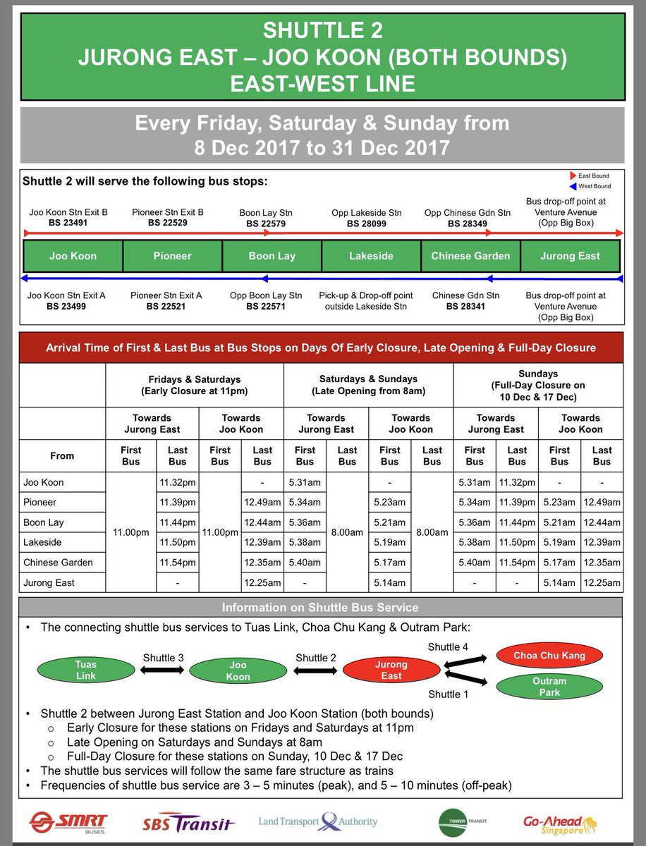 dayasani's tweet photo. So MRT is affected on the 8th-31st Dec from CCK-Jurong East and Joo Koon-Outram. Shuttle is provided. Sharing is caring! https://t.co/y9Z7uN3pd7