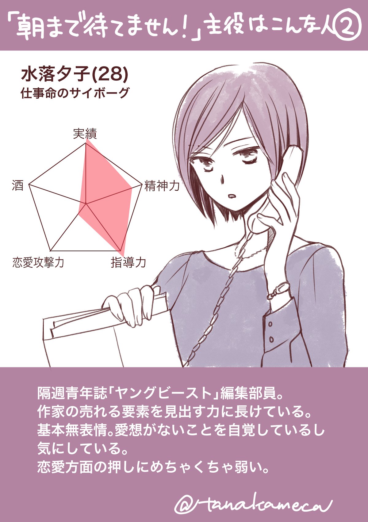 田中メカ A Twitter あらためまして本日１２月５日 朝まで待てません ２巻発売です まだ２巻目ということで このお話の紹介画像つけておきますので気になった方はチェックしてみてくださいね T Co Iadb8yfeyt Twitter