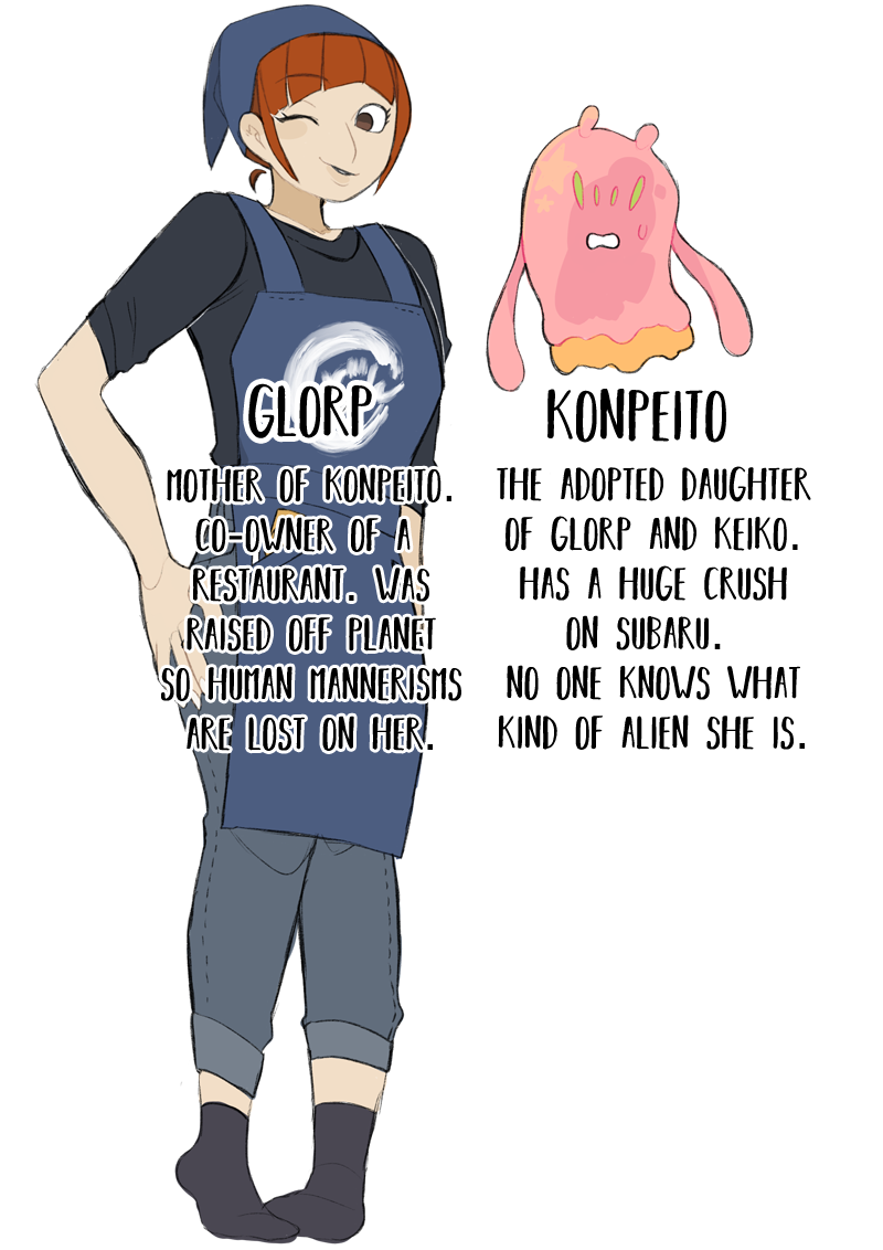 Dopiko characters and an evolution chart... 