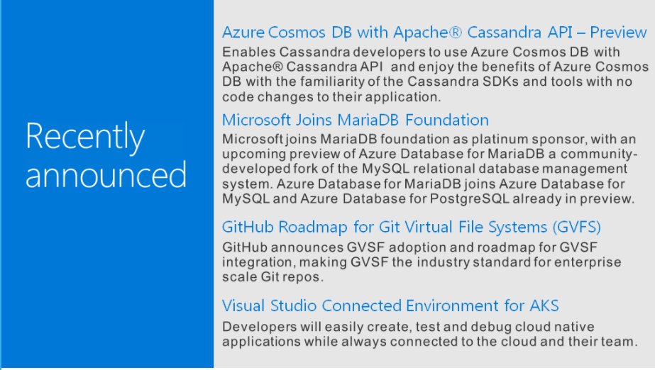 MicrosoftGuy_'s tweet photo. Recently announced #Microsoft family #CosmosDB @mariadbfdn #Github roadmap #AzureContainerService (AKS) https://t.co/yjso0gfvux