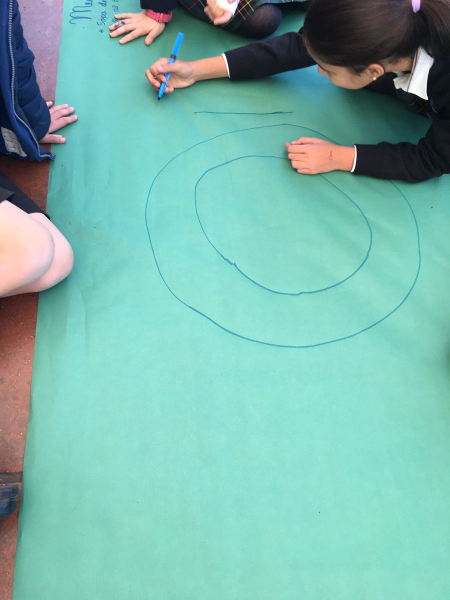 esthersoyyo's tweet photo. Los chicos de 5º y 6º de primaria de @HighlandsBcn estan trabajando por casas en la #organización de un banquete navideño #protocolers #workinprogress The best team wins 25 points! https://t.co/Dg2LE5DU2m