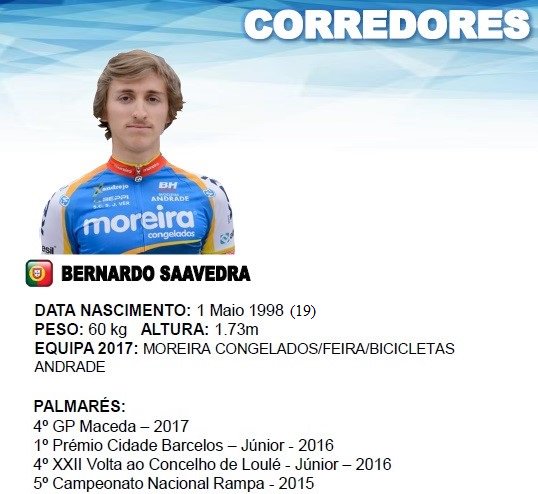 FeirenseCycling's tweet photo. Vito/Feirense/Blackjack '18: @brnard0_ , o nosso 'caloiro', ainda com 19 anos é um dos ciclistas que transita do @ScsjVer apesar de estar ainda a formar-se como corredor apresenta características de trepador. 
#Vito #Feirense #Blackjack https://t.co/xXC8YYJAvI